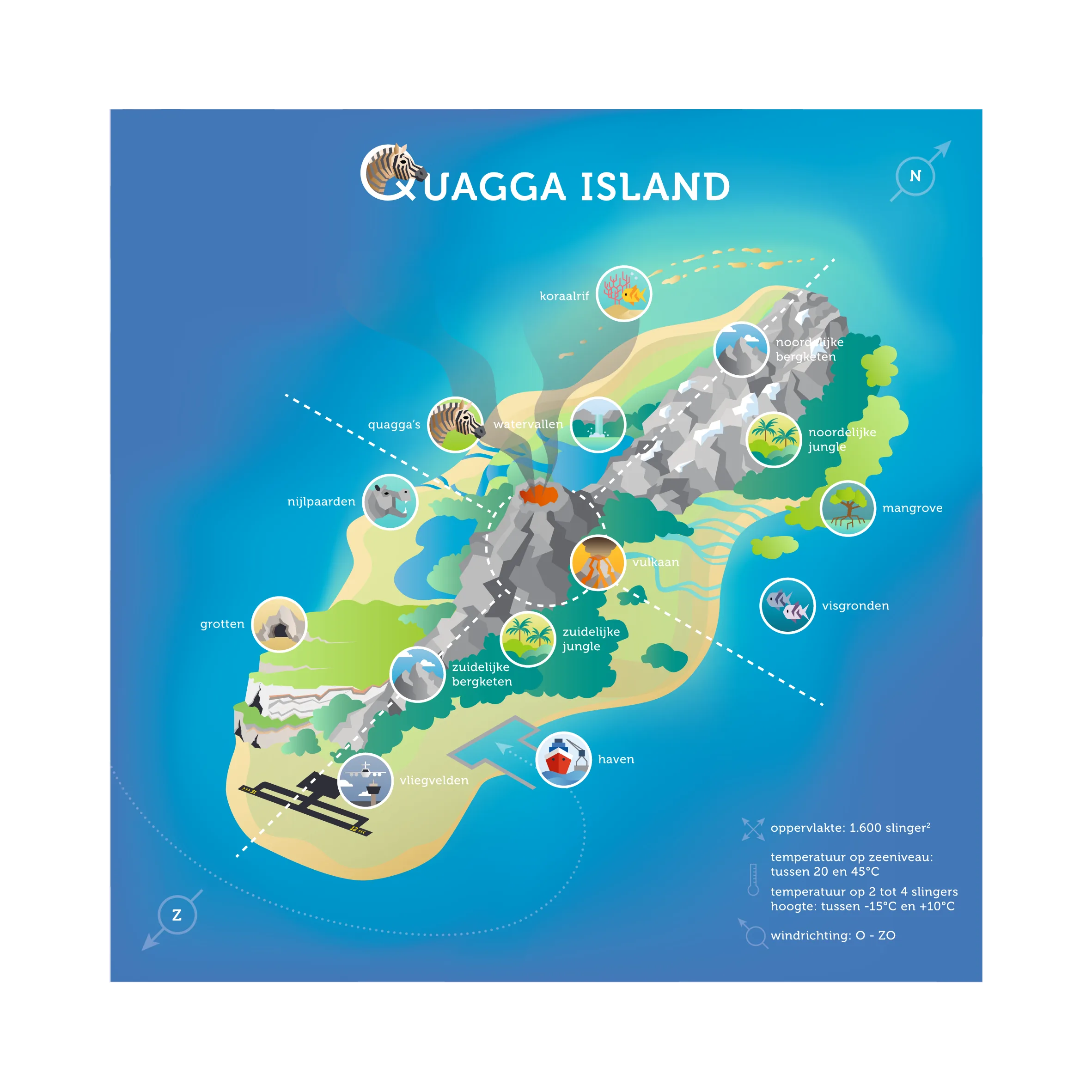 Climate Game Quagga Island set
