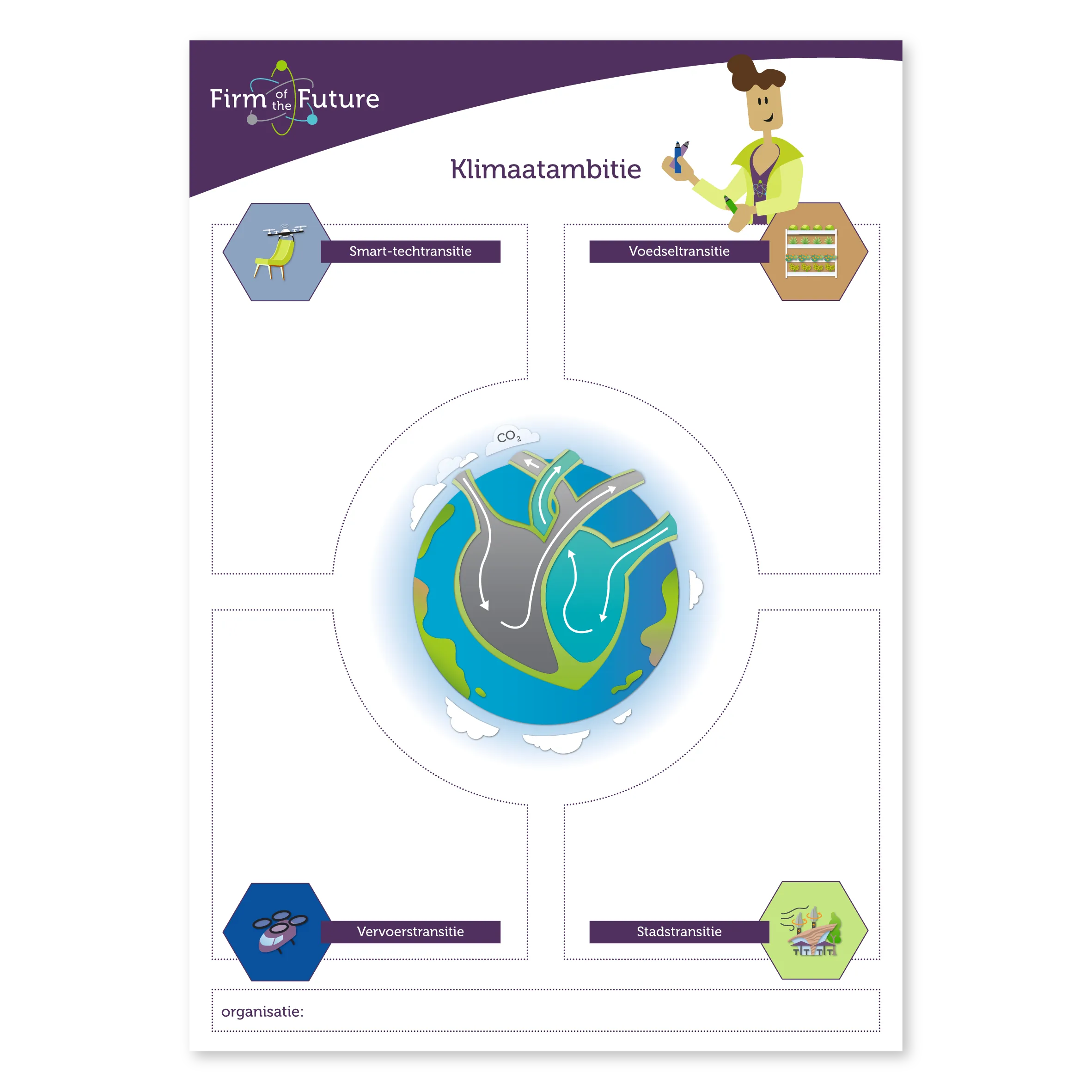 Climate Ambition Posters