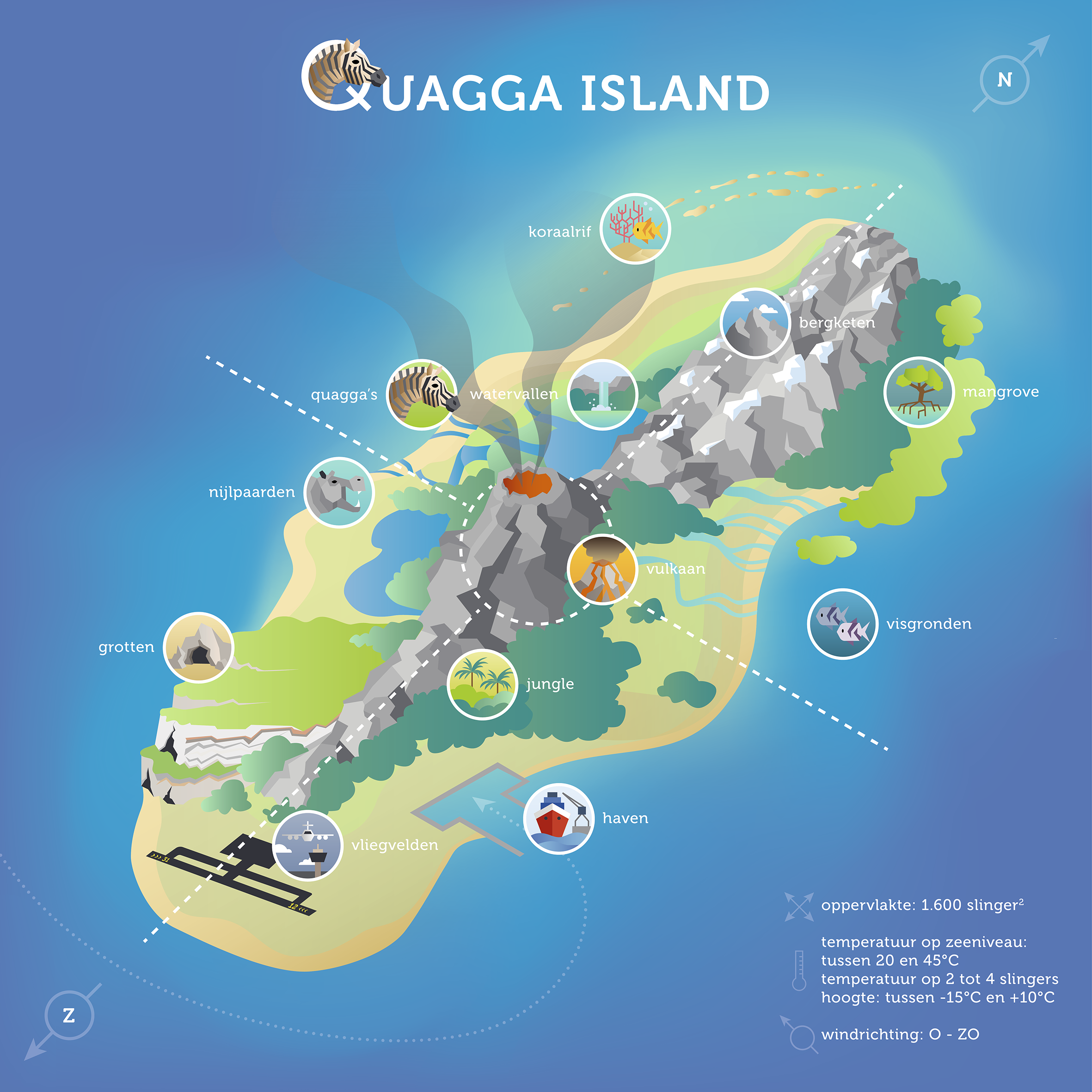 Firm of the Future Klimaat Game Quagga Island teambuilding duurzaamheid